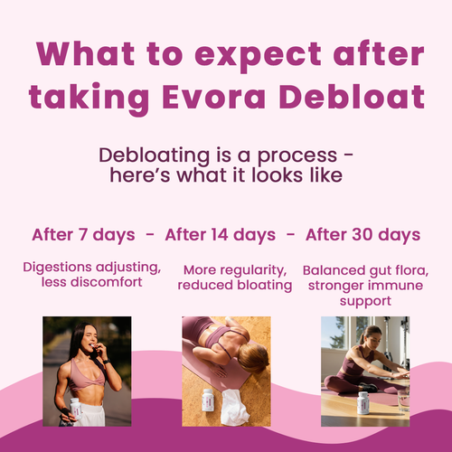 Evora Debloat